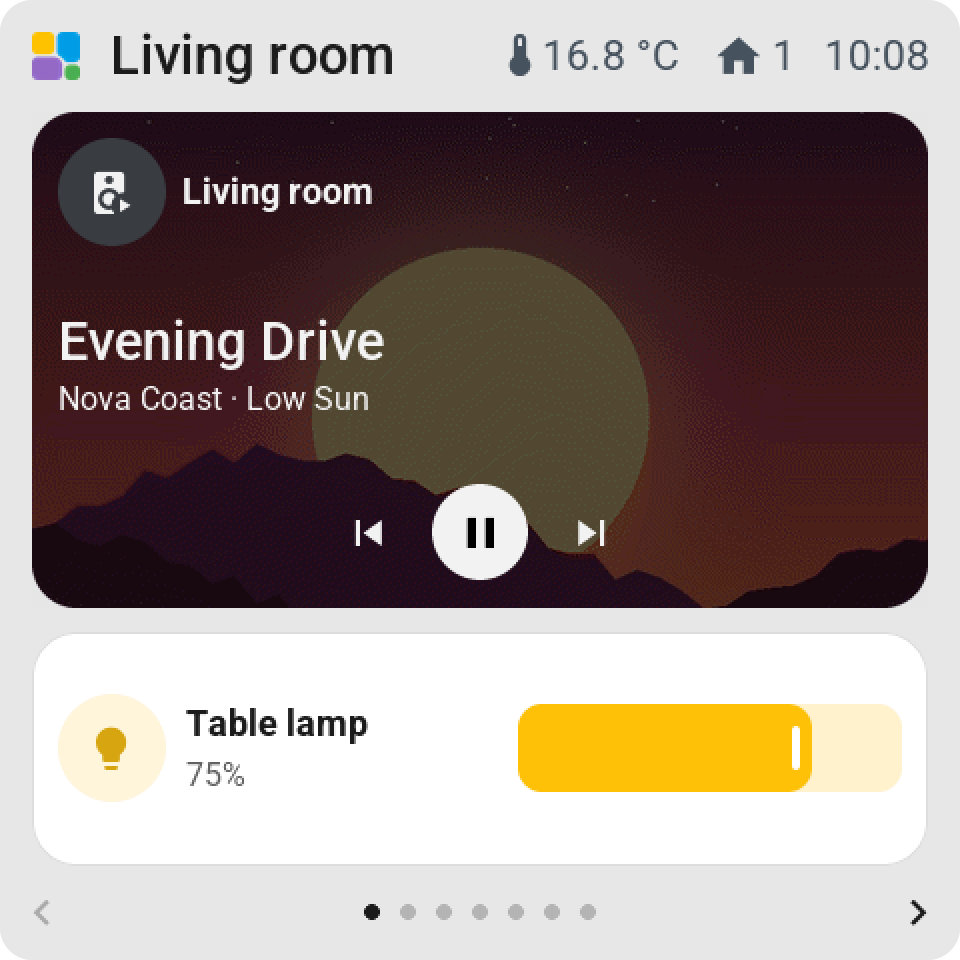 The Waveshare 4 inch