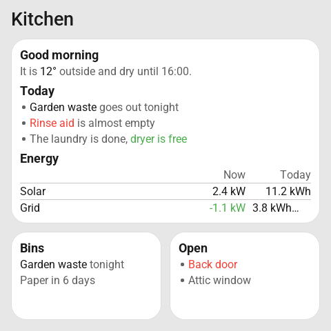A 4-inch screen with the briefing over two by two cells and two small template tiles under it