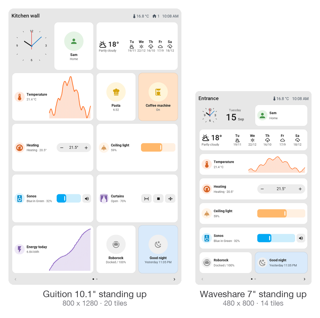 A taller view of your home. Portrait layouts on the 10.1-inch Guition and 7-inch Waveshare.