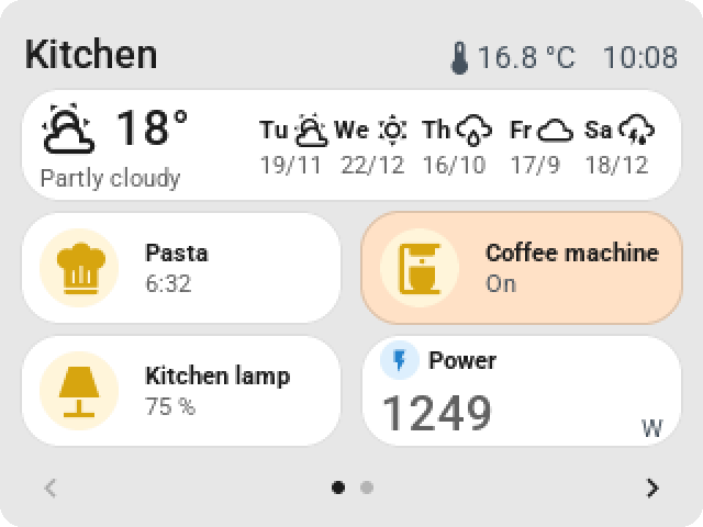 The compact kitchen screen. Weather, a cooking timer, coffee, lighting and power on a small panel.