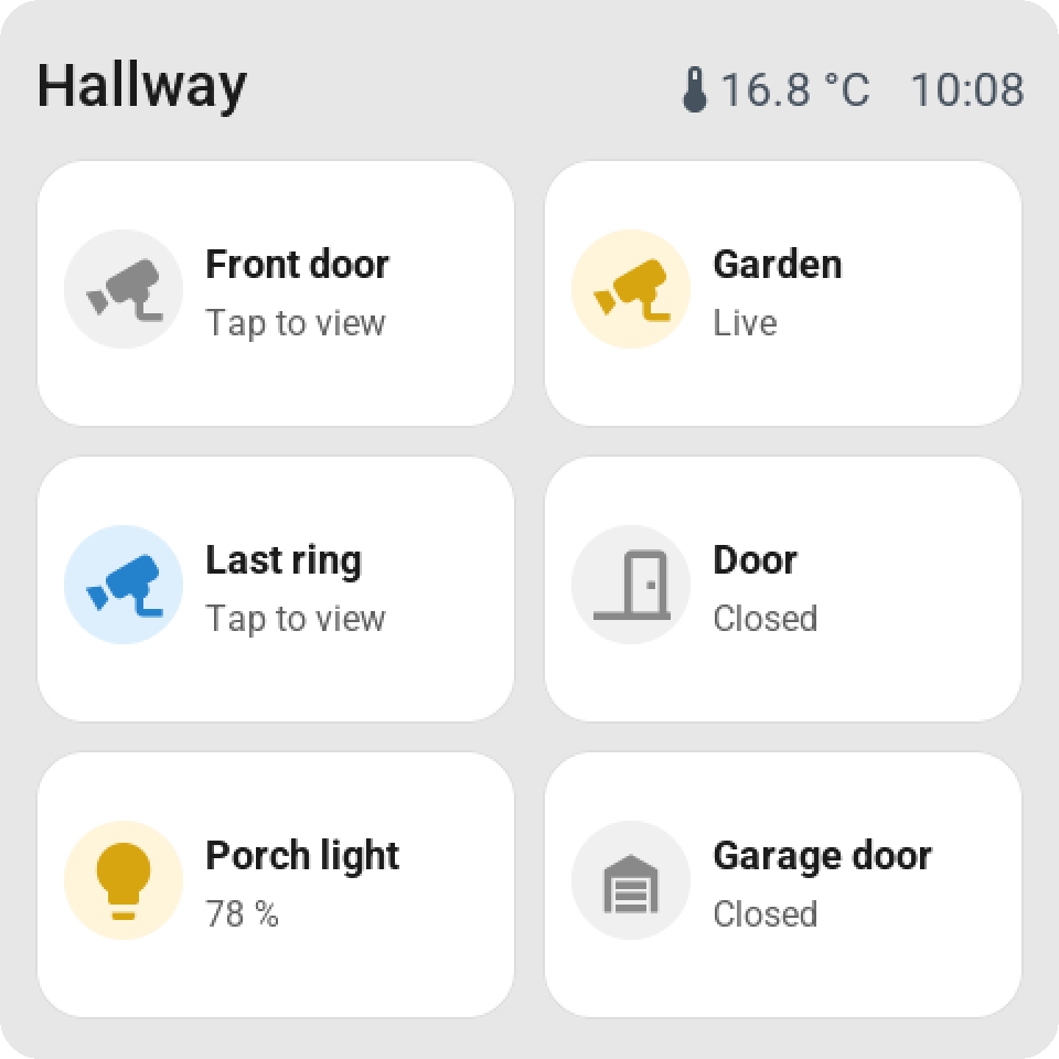 A page for the entrance. Camera shortcuts alongside the porch light and door and garage states.