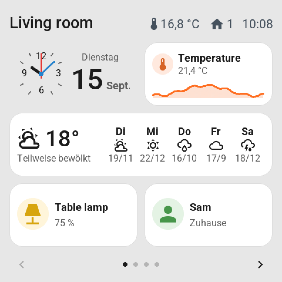 The same home, in German. Translated weather, dates and presence with local number formatting.