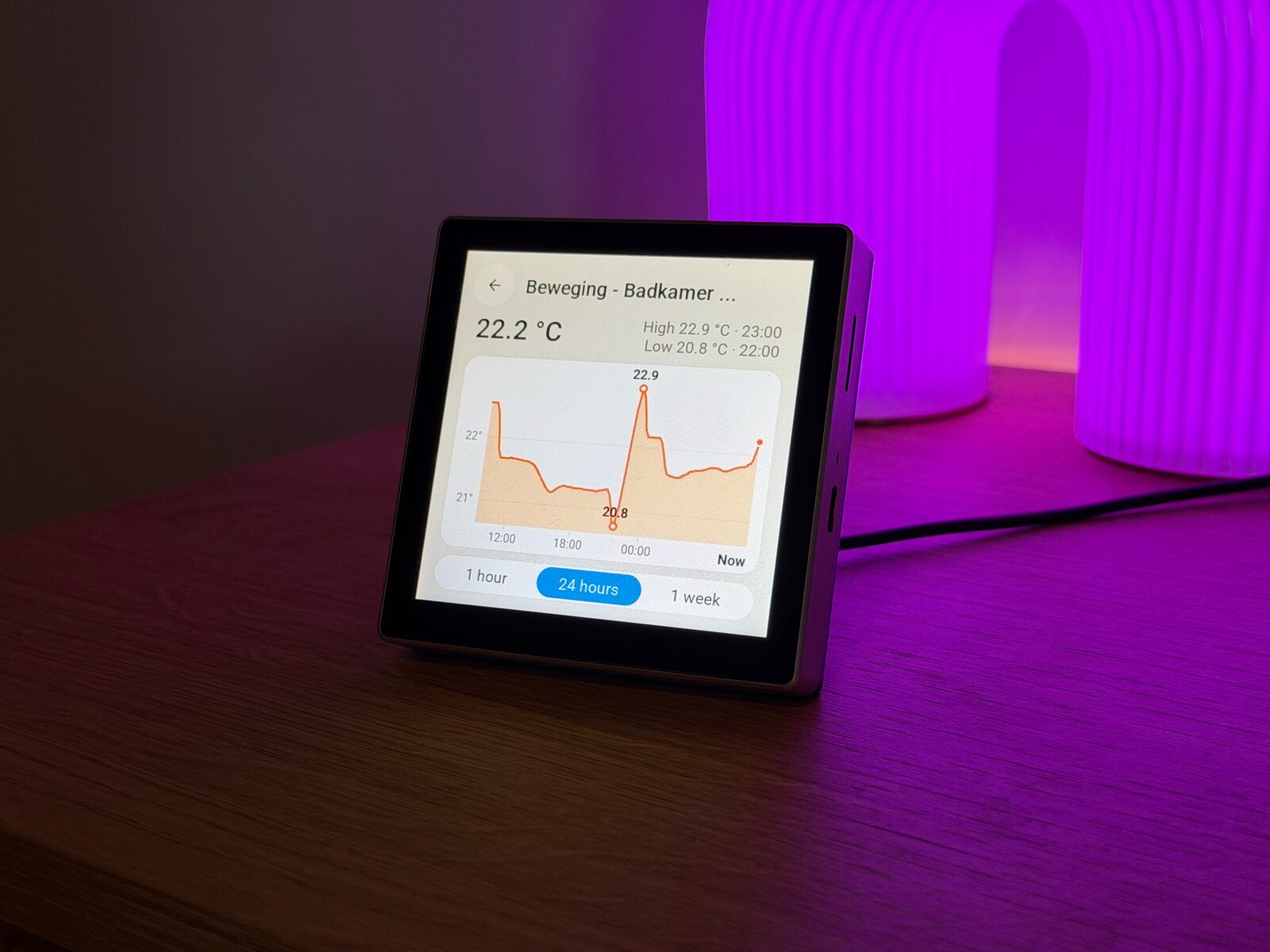 History you can touch. A temperature history view photographed on the physical panel.