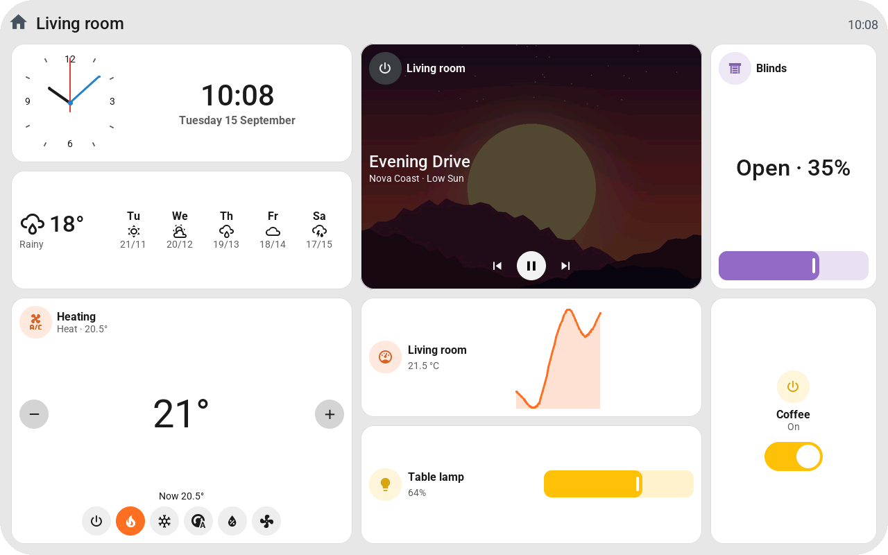 A 10.1-inch Guition layout combining album artwork, weather, heating, blinds and lighting